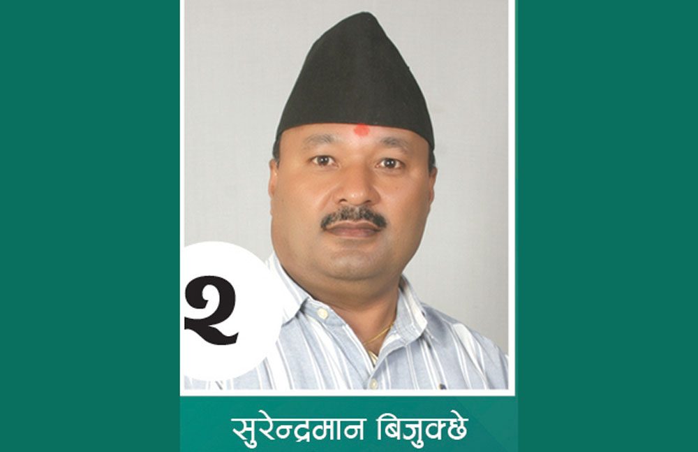 Surendra-Bijukchhe