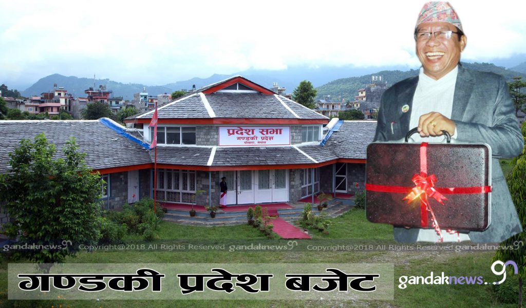 Gandaki Budget
