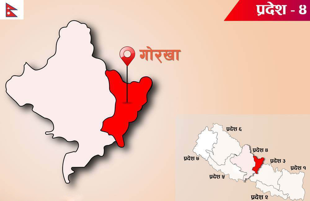 gorkha_oyucvjjsds_9zJUptLfVI