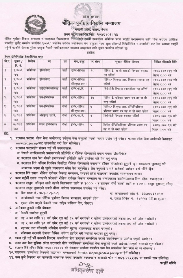 gandaki pardesh vaccancyy