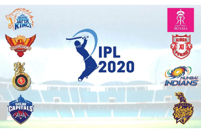 IPL 2020