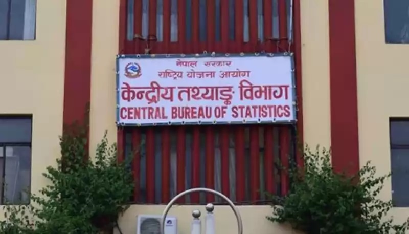 Central Bureau of Statistics