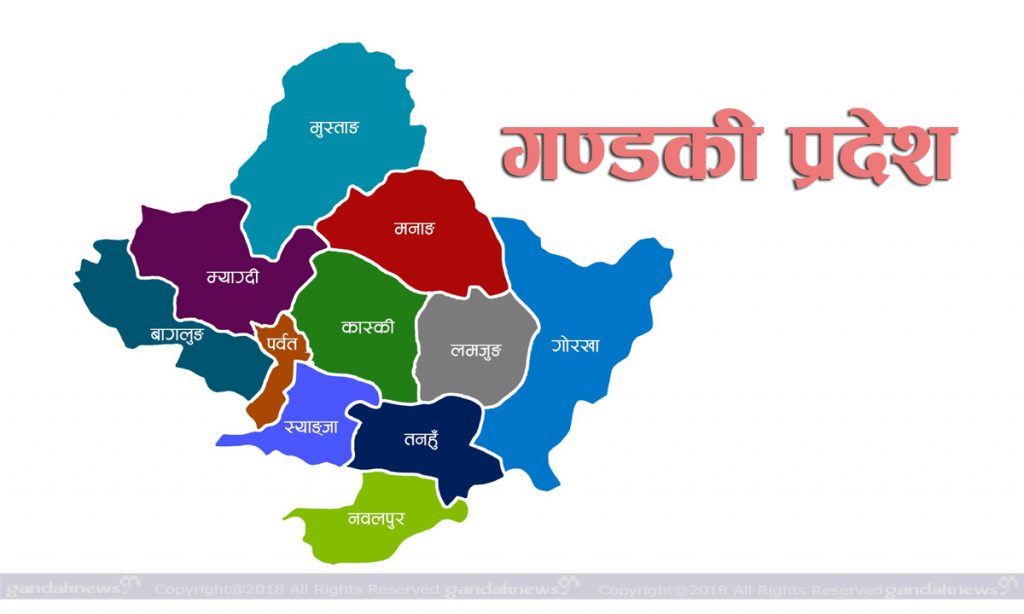 Gandaki-Map copy