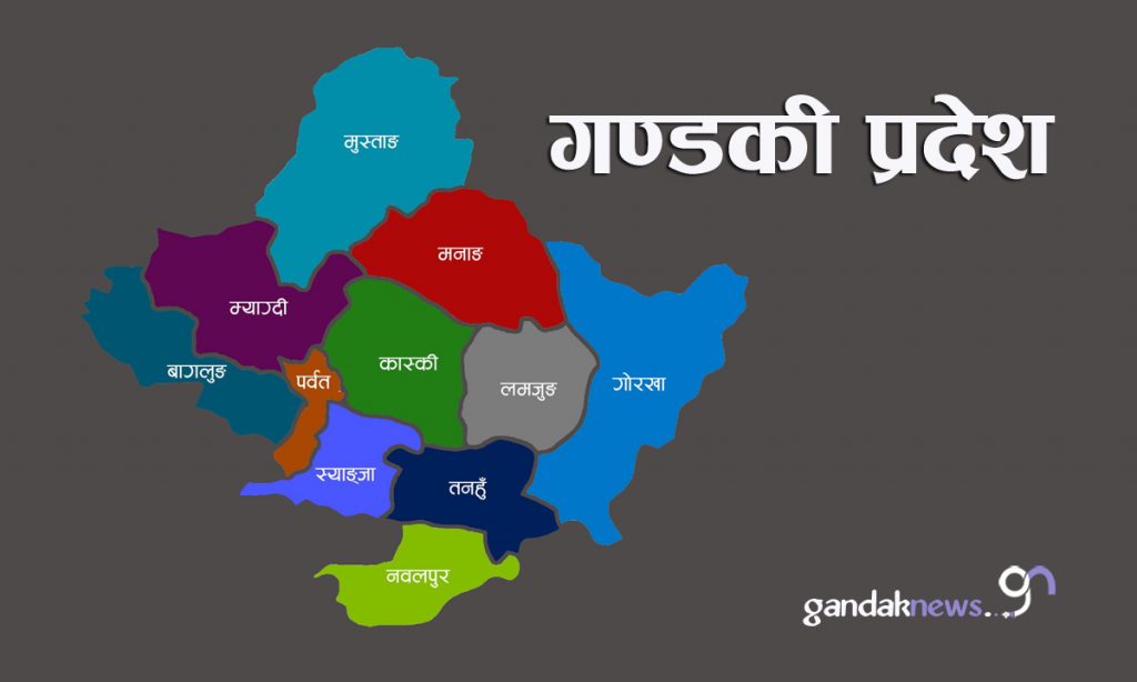 Gandaki-Mapp