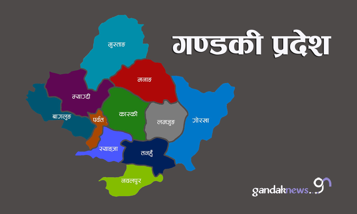 Gandaki-Mapp