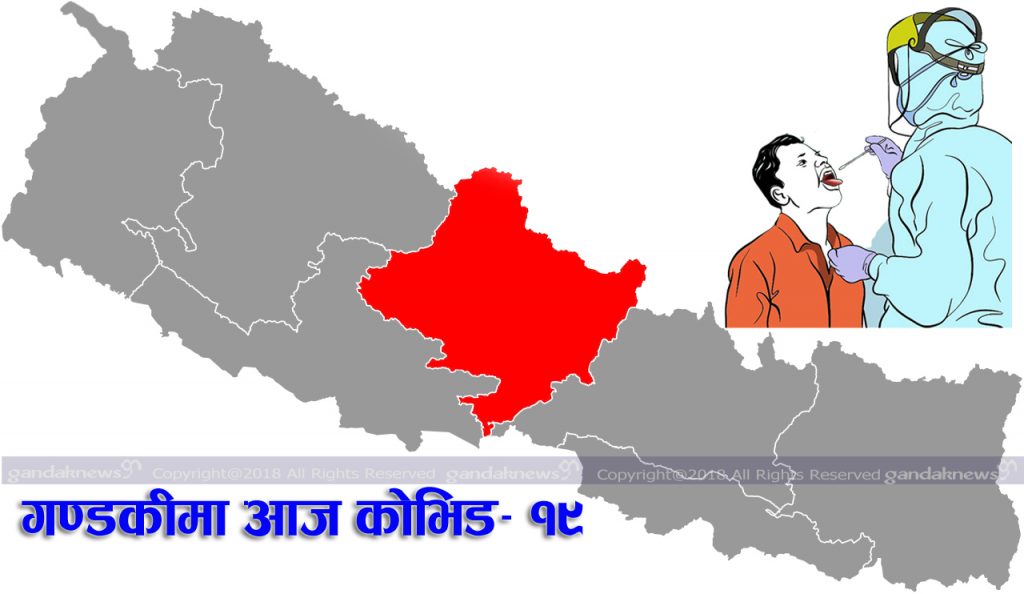 Gandaki covid corona 1