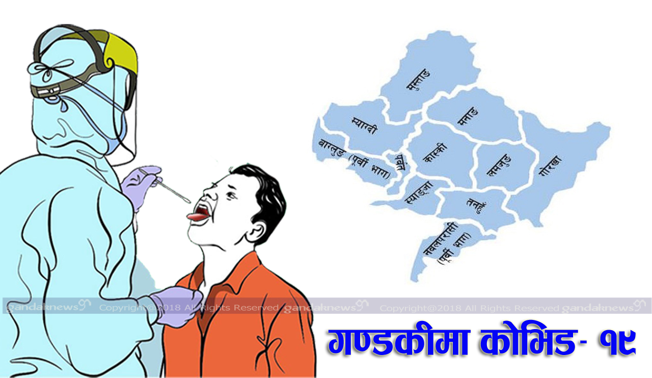 Gandaki covid corona 5