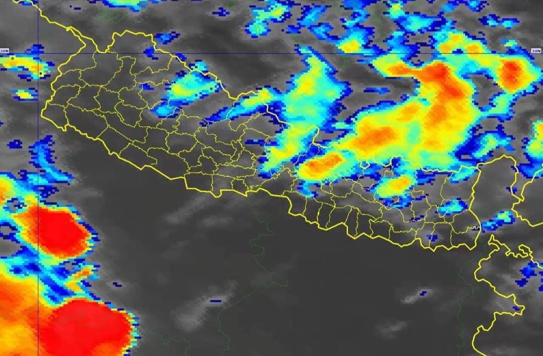 rainning-probability