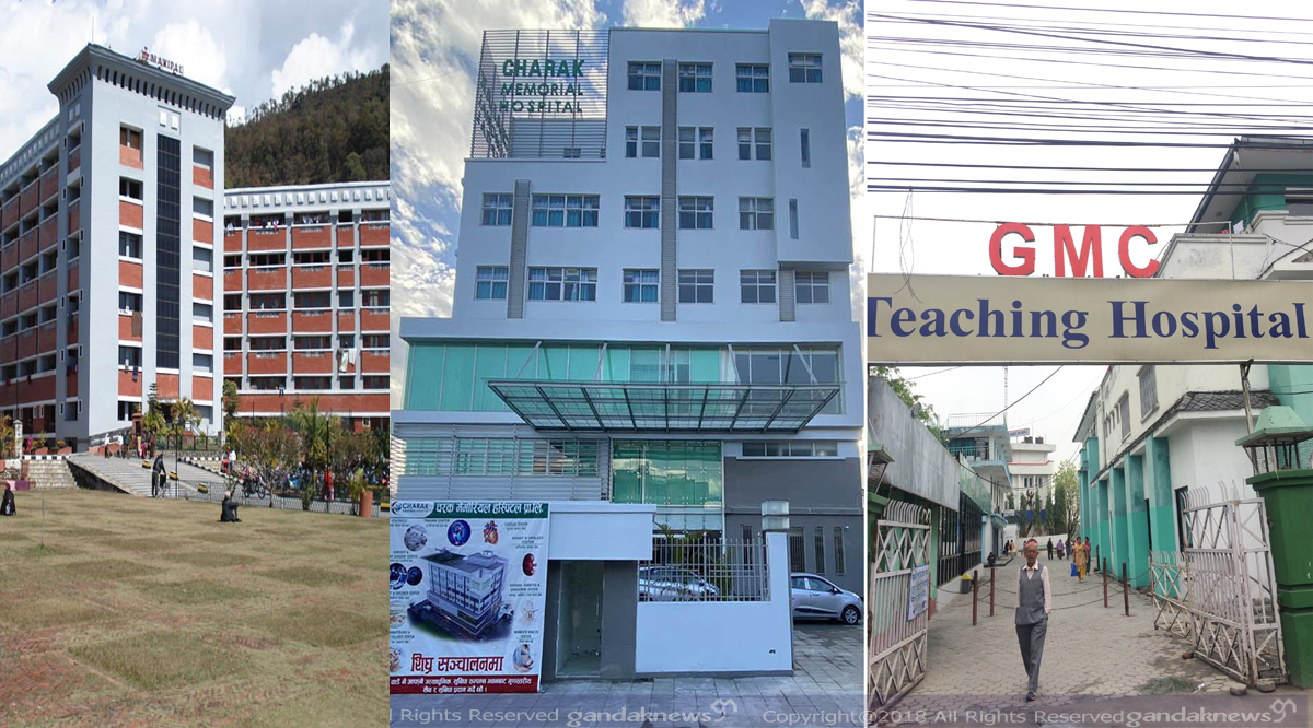 gandaki-charak and manipal