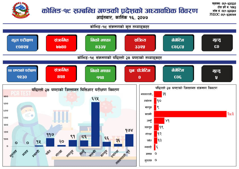 123276699_195570368617415_7673382082650029116_n