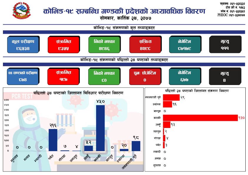 124119451_397189751418677_270760589720010649_n