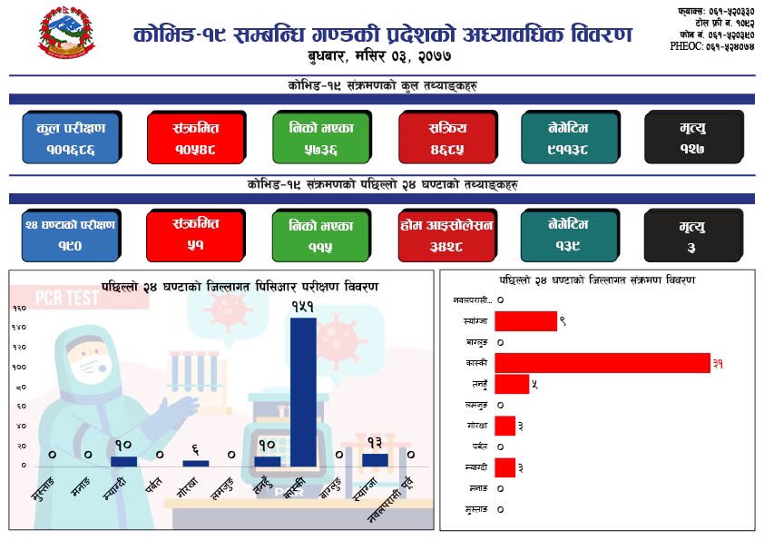 126293639_2587612958205820_2044827412228218985_n