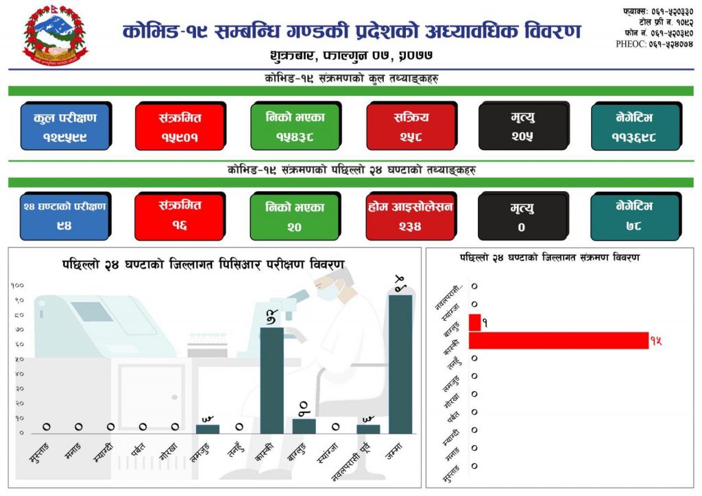 150272515_484194472576650_5125320070289520380_n
