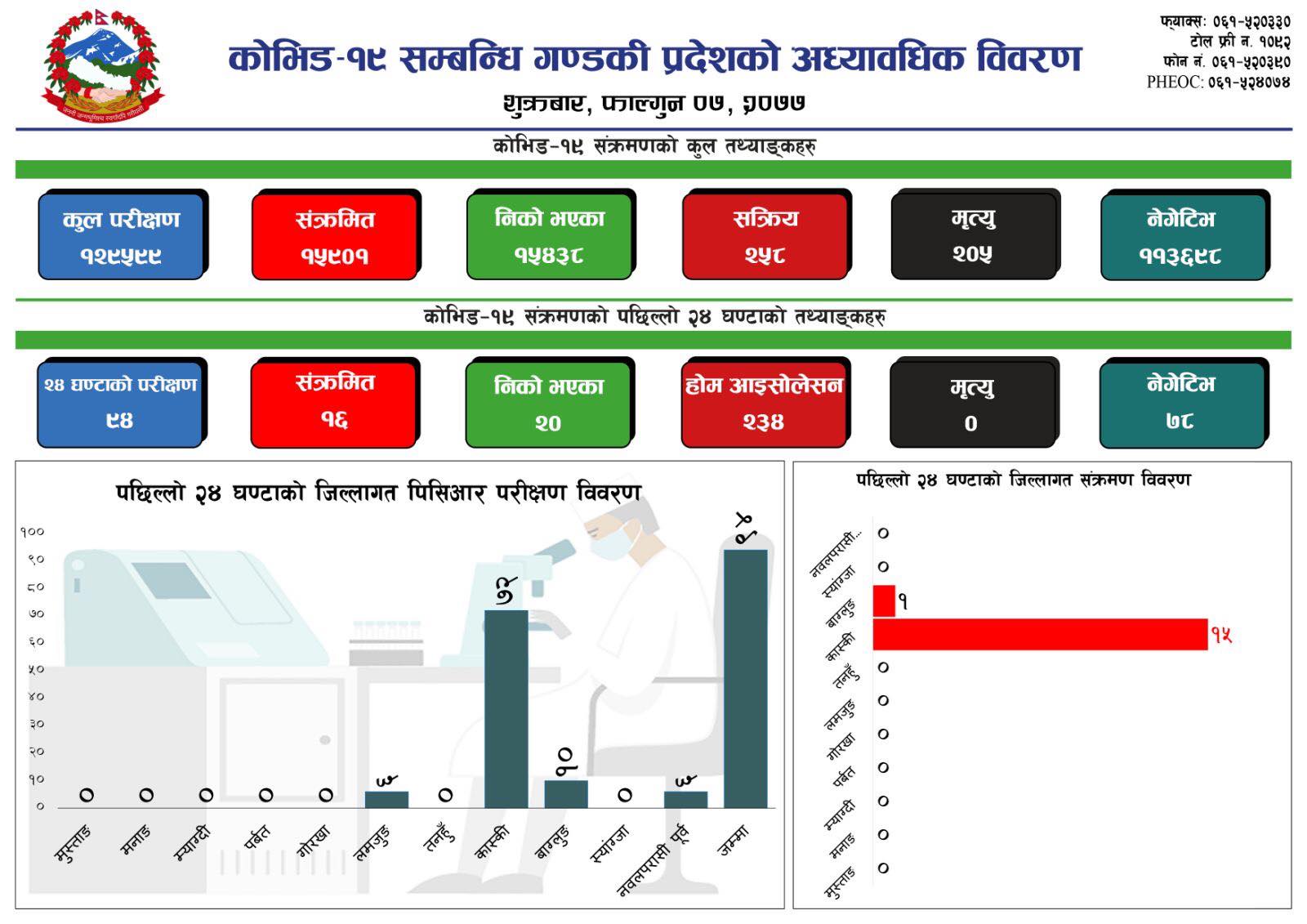150272515_484194472576650_5125320070289520380_n