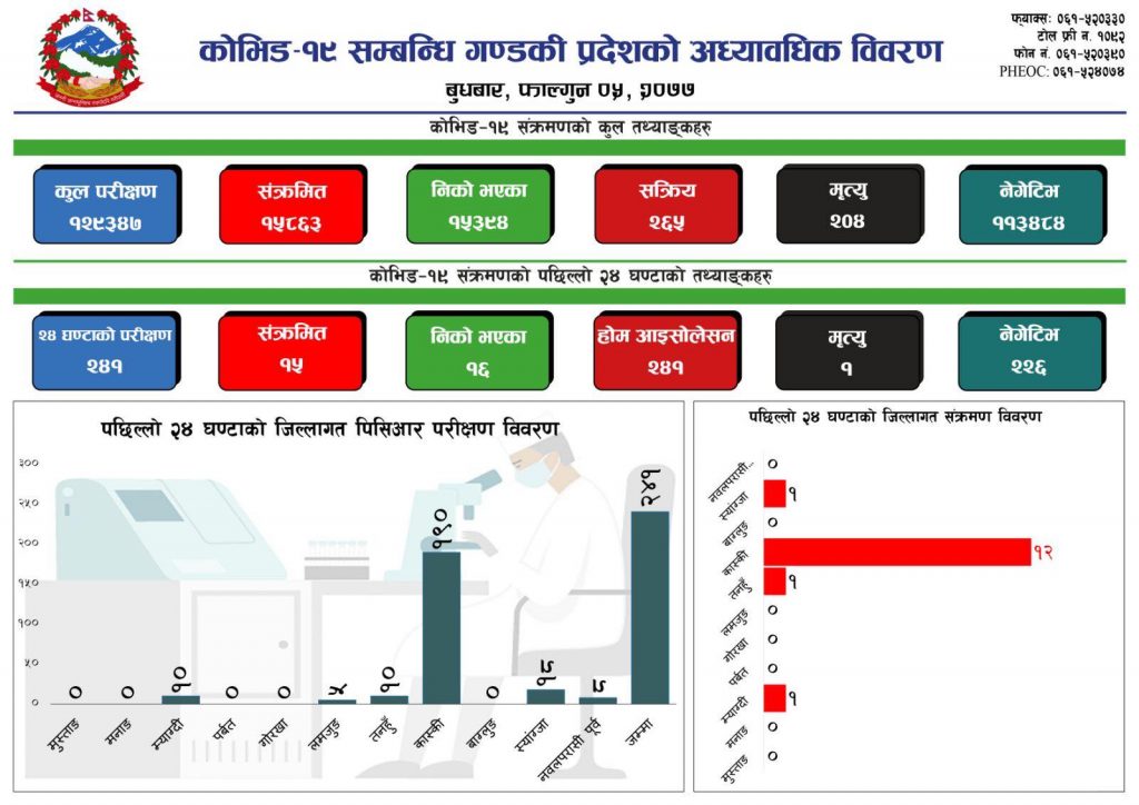 150528781_3908601785870367_3564291477494601783_n
