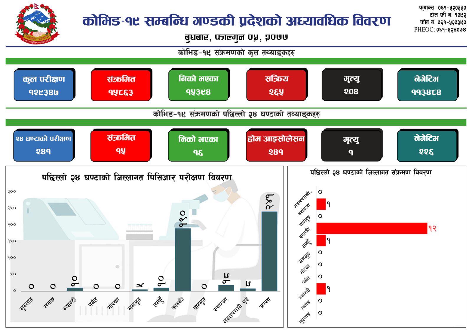 150528781_3908601785870367_3564291477494601783_n
