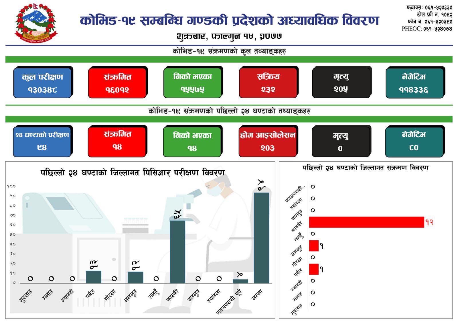 150869561_919114008903361_9091440036385959568_n
