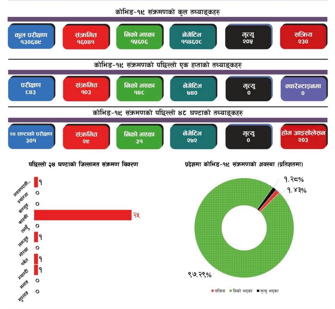 154309935_130678692283317_612767763521744421_n