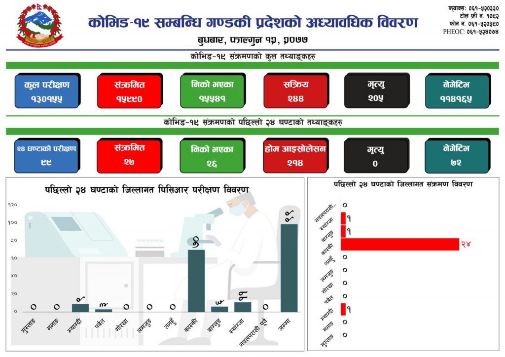 154386092_464920374882989_6604260789038616362_n