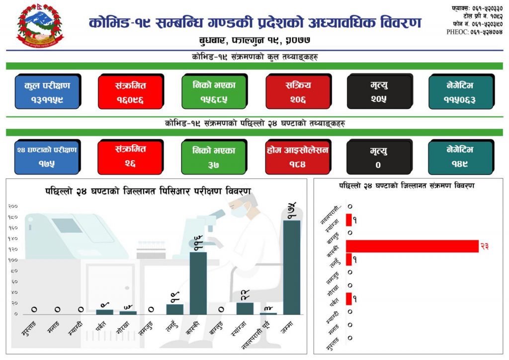154390284_188973146359945_7515374433286890746_n