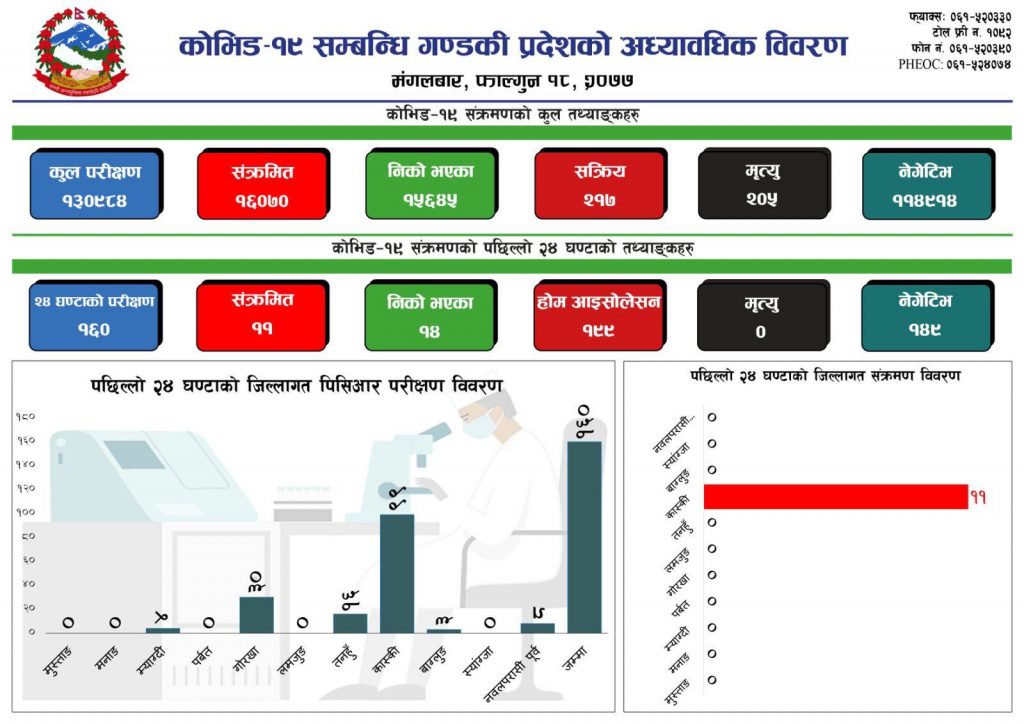 155532835_247038200427772_2418766412992971297_n