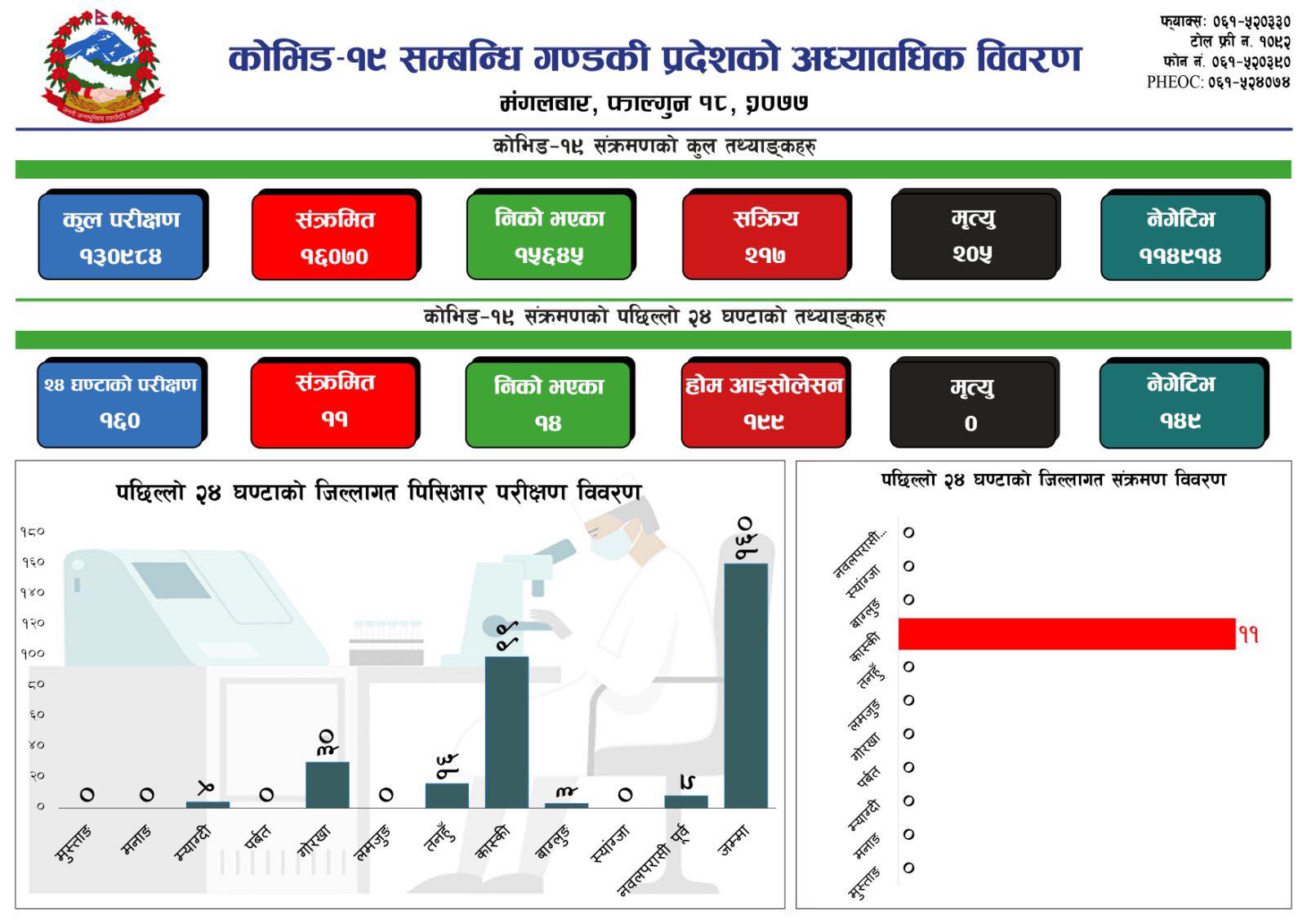 155532835_247038200427772_2418766412992971297_n