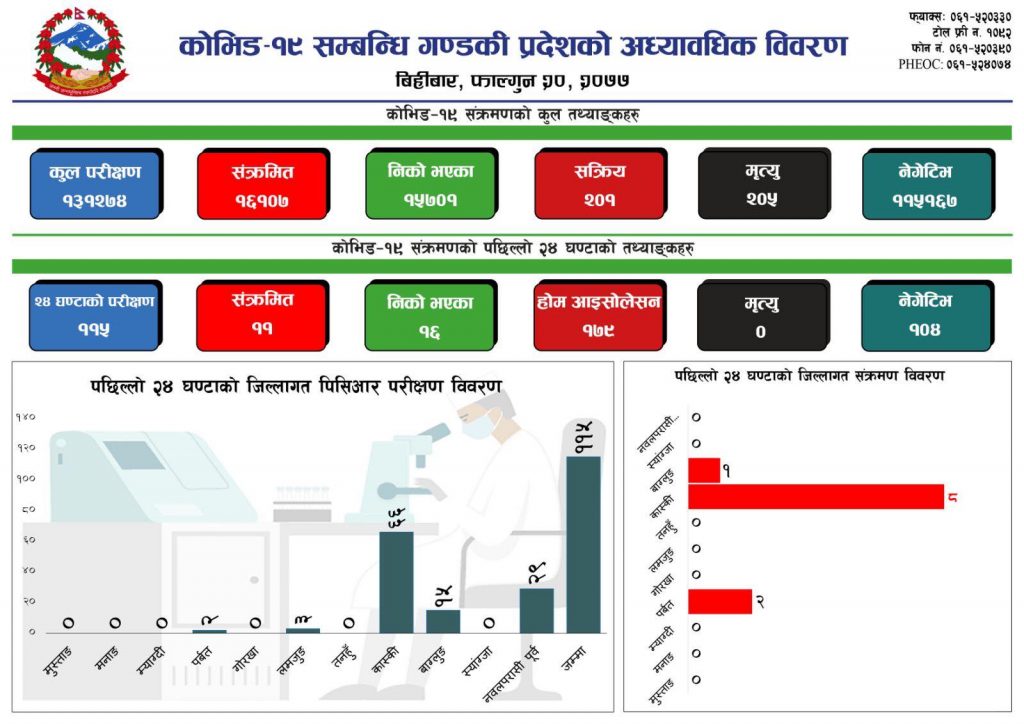 157577821_259736592389544_4065003956910092952_n