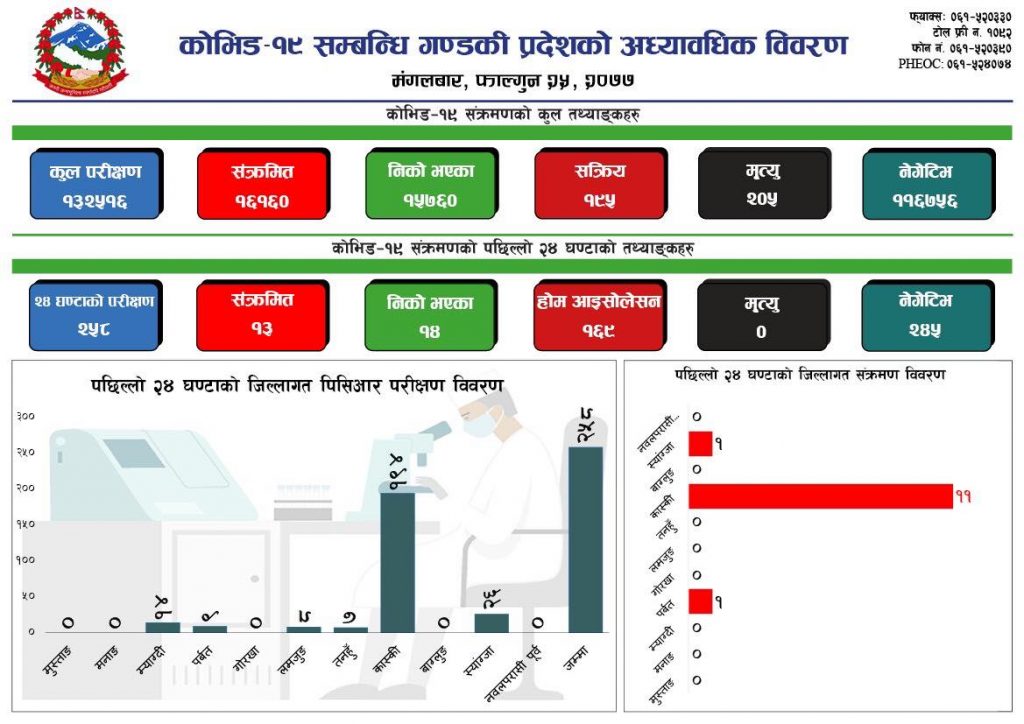 159126387_4041058242621000_7801513287735490872_n