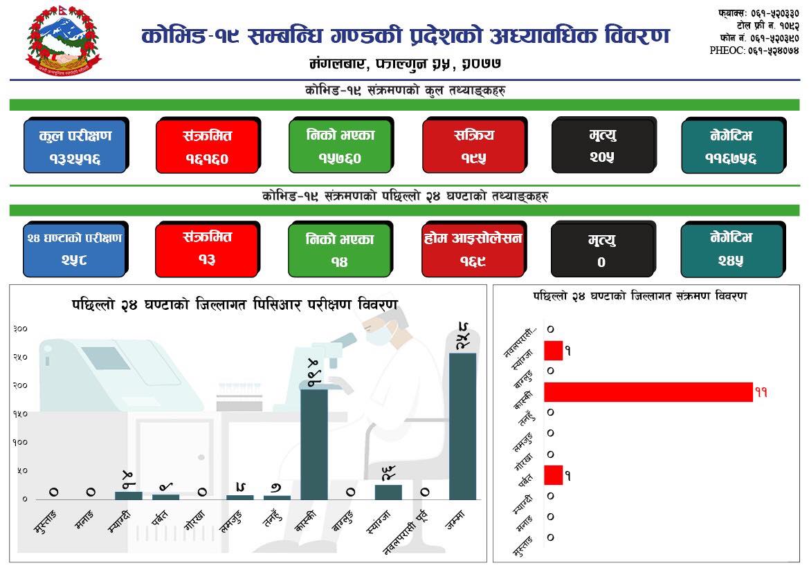 159126387_4041058242621000_7801513287735490872_n
