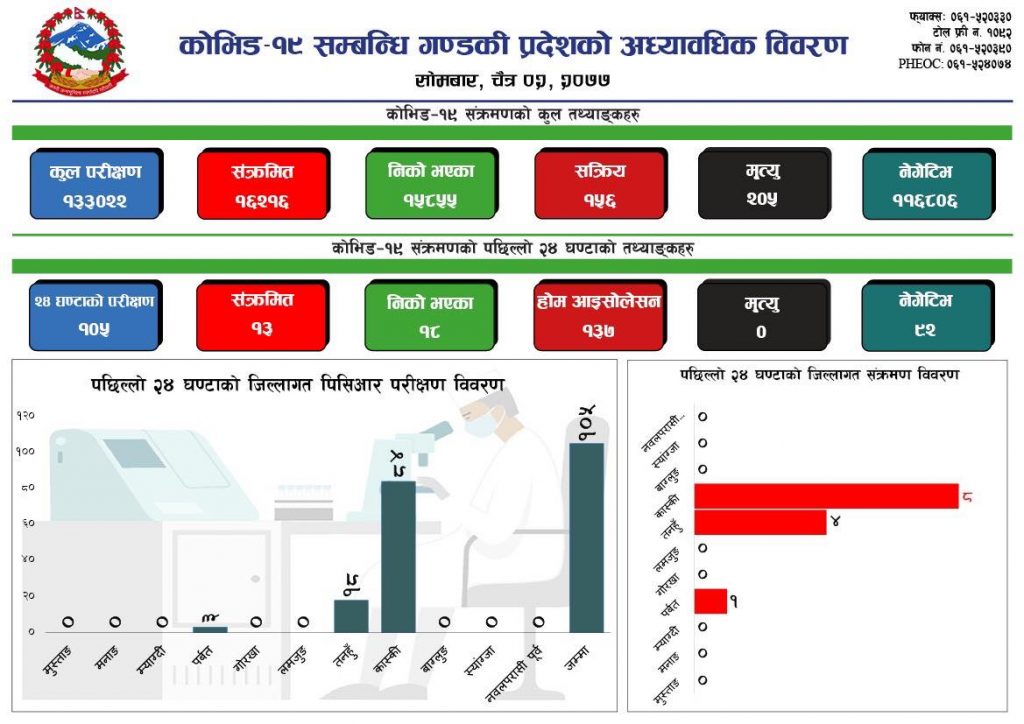 160946860_2850247111853680_2819323523016198282_n