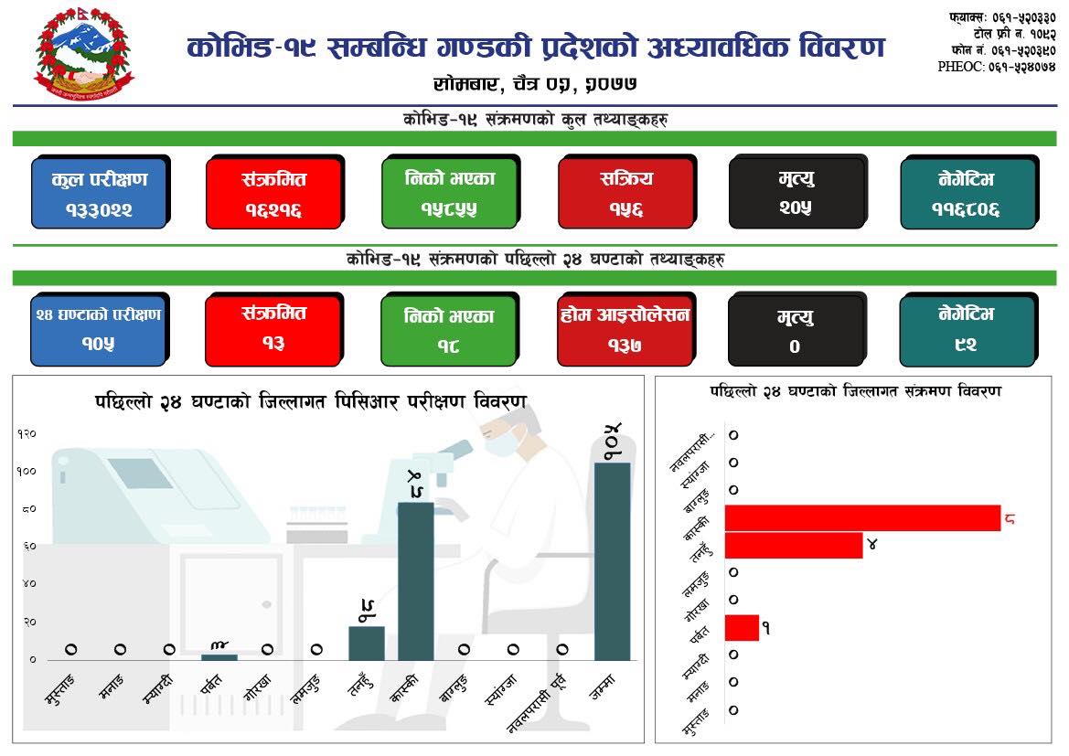 160946860_2850247111853680_2819323523016198282_n