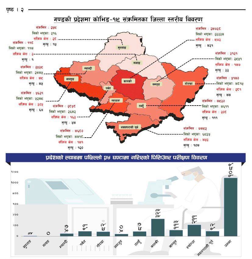 209618453_179977414161559_283626253814751401_n