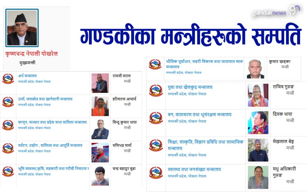 Gandaki Mantri Sampati