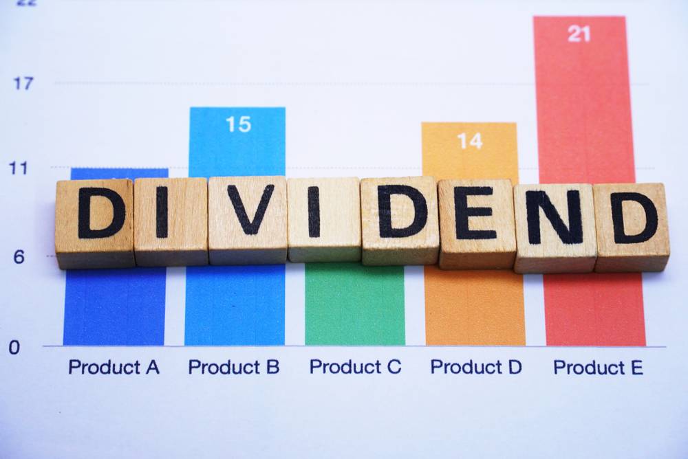 Interim-Dividend