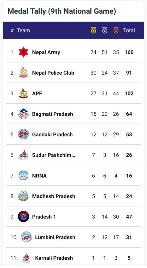 medal 079-07-01- 6pm