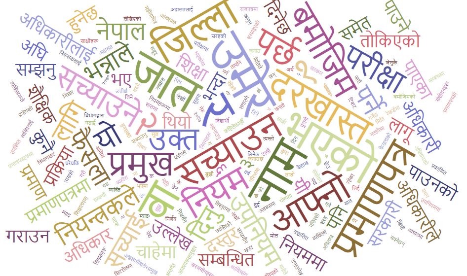 nepali word