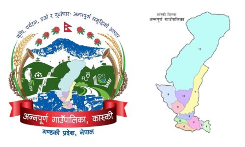 Annapurna Gaupalika Kaski