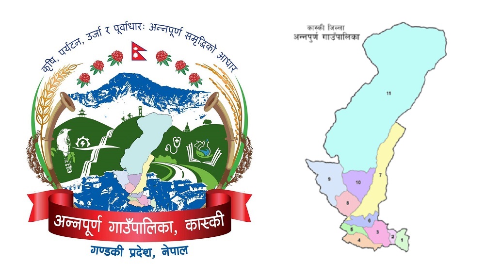 Annapurna Gaupalika Kaski