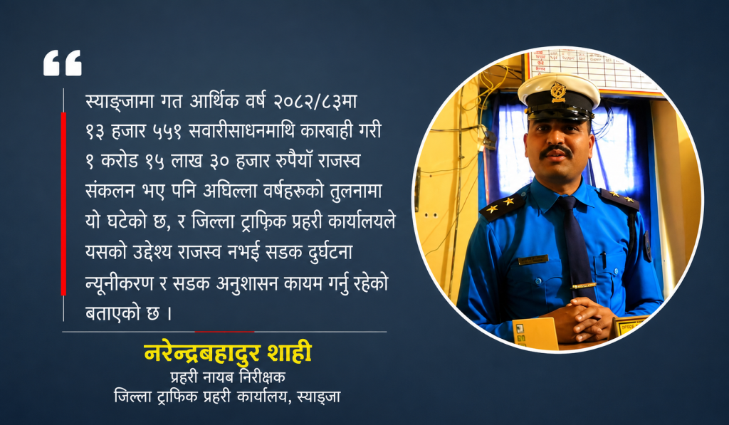SI Shahi quote trf revenue 82-83