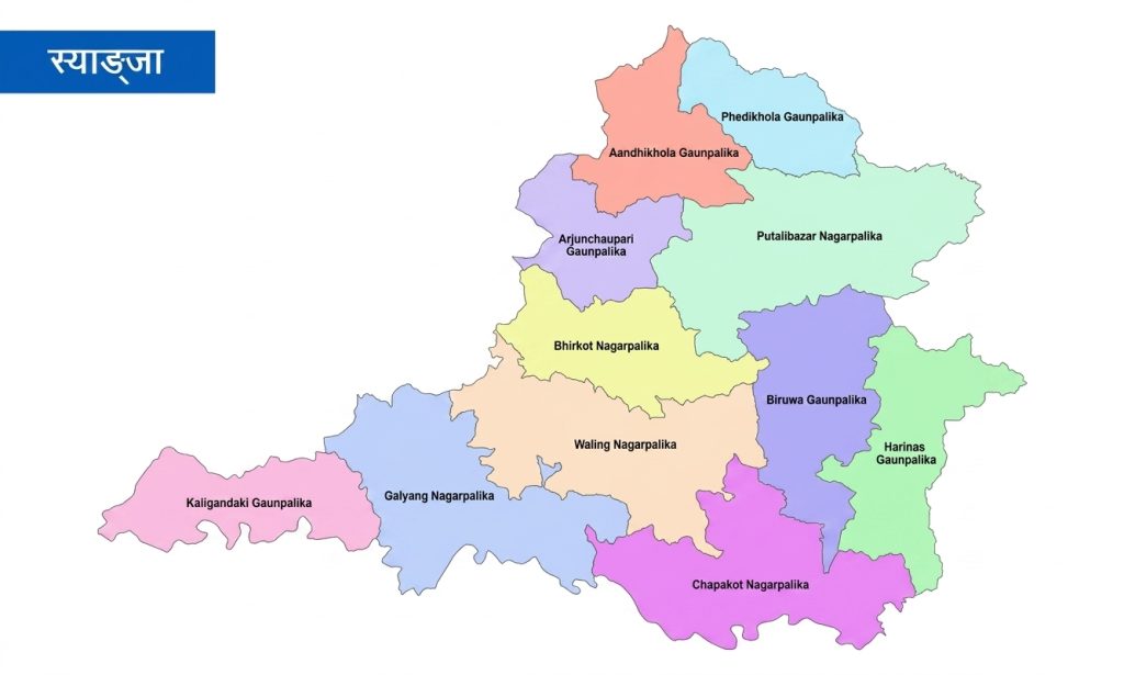 Syangja-Map