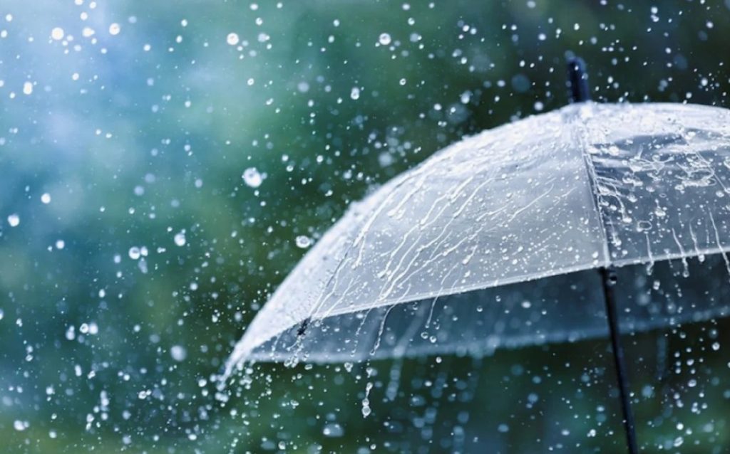 rain weather